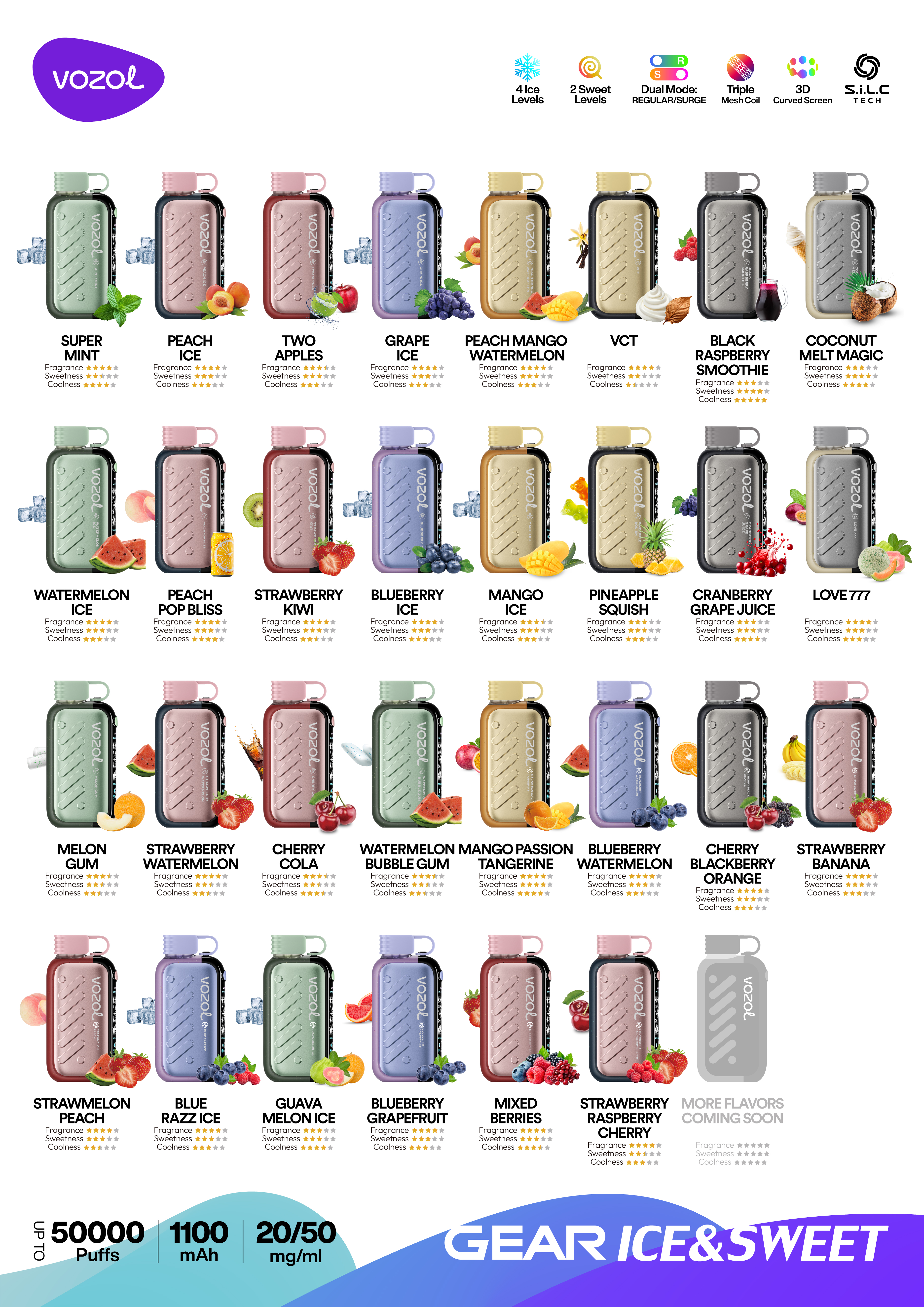 Vozol Gear Ice & Sweet 50000 Watermelon Bubble Gum |